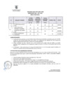 Vista preliminar de documento PUBLICACION DE RESULTADO FINAL PROCESO Nº5 SUPERVISOR