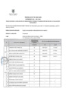 Vista preliminar de documento RESULTADO DE LA EVA. CONOCIMIENTO Y ROL PARA LA EVALUACIÓN PSICOLOGICA SUPERVISOR