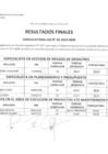 Vista preliminar de documento RESULTADO FINAL CONVOCATORIA CAS 03-2023-MDP