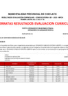 Vista preliminar de documento FE DE ERRATAS -RESULTADO DE EVALUACION -CONVOCATORIA 001-2023-MPCH - 04-10-2023