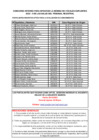 Vista preliminar de documento 9. Lista de postulantes Inscritos- Vocal Suplente 2023-II