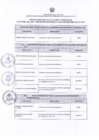 Vista preliminar de documento RESULTADOS DE EVALUACION CURRICULAR CAS N°001-2023