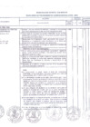 Vista preliminar de documento Texto único de procedimientos administrativos (TUPA) - 2018.