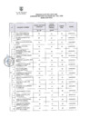 Vista preliminar de documento RESULTADOS FINAL