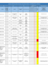 Vista preliminar de documento Anexo_02 - IPERC COFOPRI Matriz General
