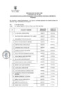 Vista preliminar de documento RESULTADOS DE LA EVA. PSICOLOGICA Y ROL PARA LA ENTREVISTA PERSONAL.pdf