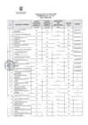 Vista preliminar de documento RESULTADOS FINAL