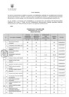 Vista preliminar de documento FE DE ERRATAS PROCESO N.18-2023