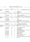 Vista preliminar de documento Saldo de Balance 2022
