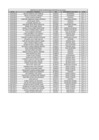 Vista preliminar de documento Registro de Visitas del 27/09/2023