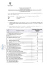 Vista preliminar de documento RESULTADO DE LA EVA. CURRICULAR PROCESO N°29