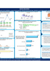 Vista preliminar de documento Boletín informativo - Encuesta Satisfacción Nov22-Ener22-Jul-23