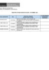 Vista preliminar de documento penalidades