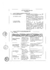 Vista preliminar de documento Refrigerador libre de escarcha de volumen 200 L - 250 L de uso doméstico