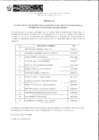 Vista preliminar de documento POSTULANTES APTOS