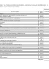 Vista preliminar de documento Cuadro Multianual de necesidades 2023 - 2025 - ANEXO-6-79-DEL-02-10-AL-04-10