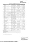 Vista preliminar de documento ANEXO A LA RESOLUCIÓN JEFATURAL N 218-2023-OGA-ORH - ACTUALIZACION REGISTRO DE CONTRATACION DIRECTA