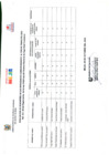 Vista preliminar de documento eval desem integrantes (2)