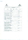 Vista preliminar de documento PROGRAMACIÓN DE ACTIVIDADES DEL PLAN DE SEGURIDAD CIUDADANA Y CONVIVENCIA SOCIAL SAN BORJA AÑO 2016