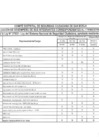 Vista preliminar de documento EVALUACIÓN DE INTEGRANTES DEL CODISEC 2019