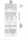 Vista preliminar de documento DIRECTORIO CODISEC 2020