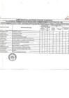 Vista preliminar de documento EVALUACIÓN DE DESEMPEÑO TERCER TRIMESTRE