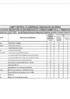 Vista preliminar de documento EVALUACIÓN DE INTEGRANTES DE CODISEC II TRIMESTRE 2020