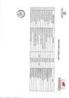 Vista preliminar de documento DIRECTORIO CODISEC 2021