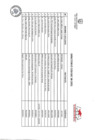 Vista preliminar de documento DIRECTORIO