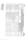Vista preliminar de documento EVALUACION DE INTEGRANTES CODISEC SEGUNDO TRIMESTRE