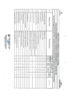 Vista preliminar de documento EVALUACIÓN DE INTEGRANTES DE CODISEC TERCER TRIMESTRE