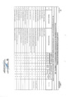 Vista preliminar de documento IV TRIMESTRE EVALUACIÓN DE INTEGRANTES CODISEC SB