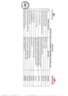 Vista preliminar de documento DIRECTORIO DE CODISEC 2023