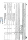 Vista preliminar de documento EVALUACION DE INTEGRANTES CODISEC - SEGUNDO TRIMESTRE
