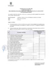 Vista preliminar de documento RESULTADO DE LA EVA. CURRICULAR PROCESO N°34