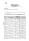 Vista preliminar de documento RESULTADOS EVA. CURRICULAR PROCESO CAS N°37-2023