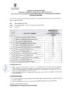 Vista preliminar de documento RESULTADO DE LA EVA. DE CONOCIMIENTO TECNICO DEL PROCESO N°38-2023