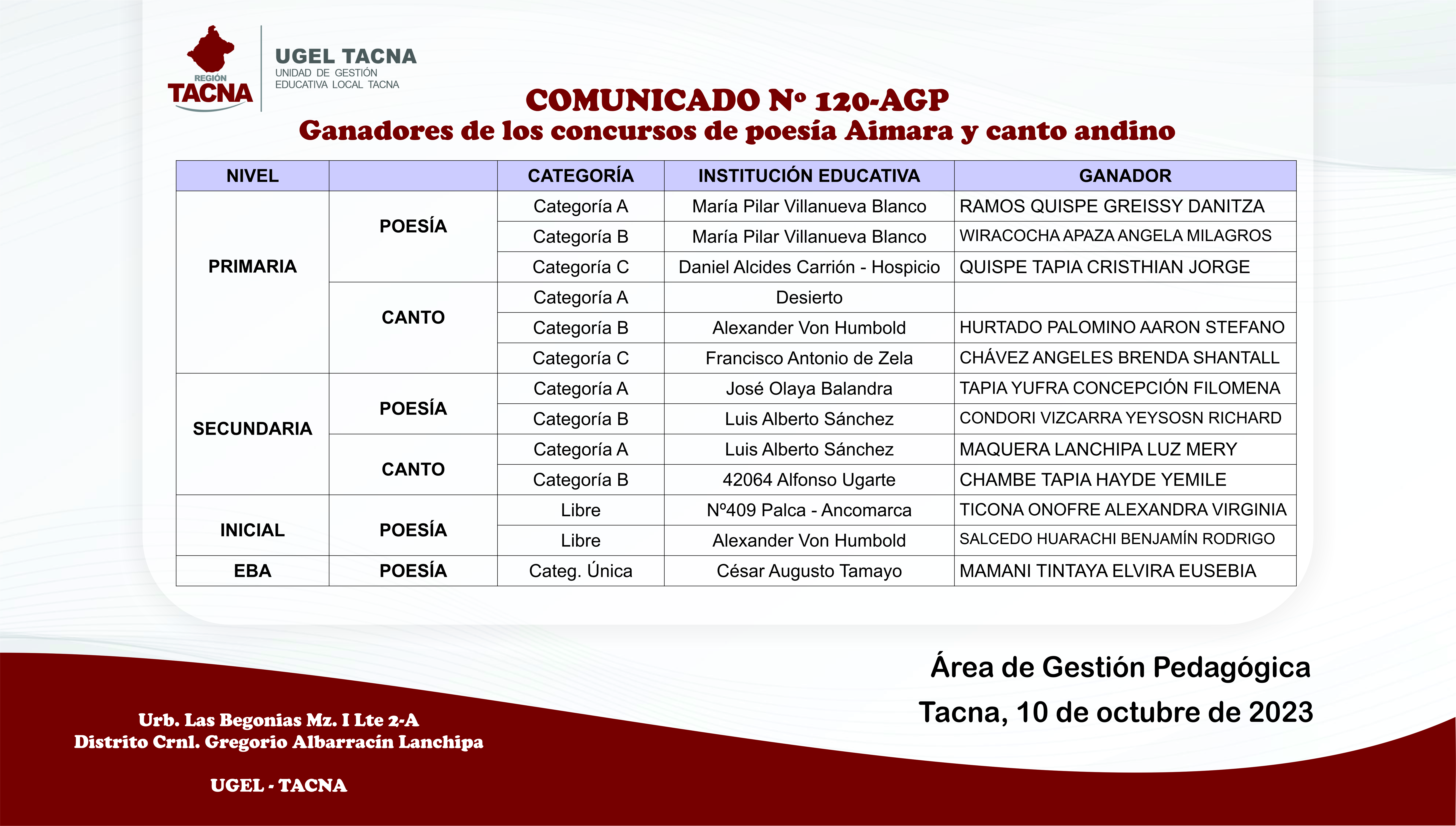 Archivo JPG de comunicado