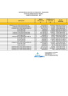 Vista preliminar de documento PENALIDADES SETIEMBRE 2023[F]