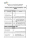 Vista preliminar de documento RELACION DE APTOS EVALUAC. CONOC_002-2023_