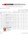 Vista preliminar de documento Cuarenta y Cuatroavo Modificación del Cuadro Multianual de Necesidades Bienes, Servicios y Obras 2023-2025