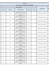 Vista preliminar de documento Anexo N  01 Resolucin Jefatural Casacas JZ Tacna