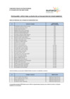 Vista preliminar de documento 5.- Aptos Evaluación de Conocimientos