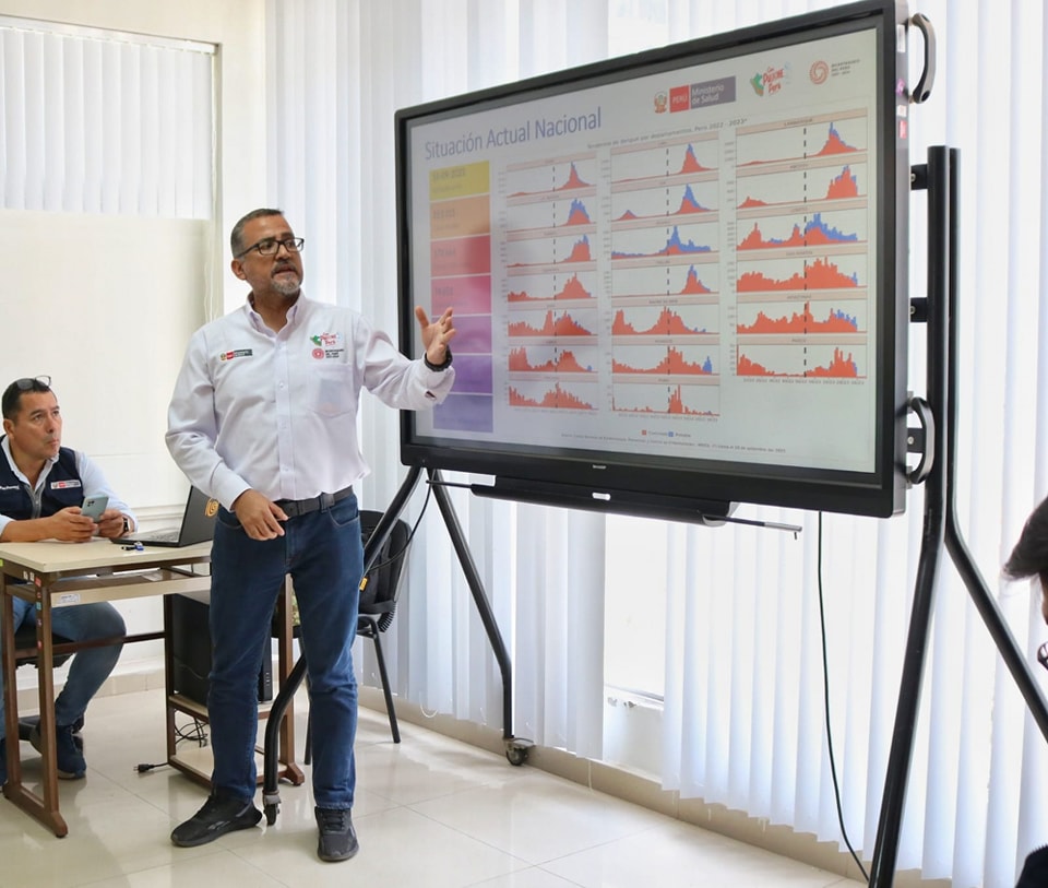 Prevención Contra el Dengue