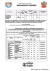 Vista preliminar de documento EVALUACIÓN DEL DESEMPEÑO DE SUS MIEMBROS CORRESPONDIENTES AL 3ER TRIMESTRE 2023