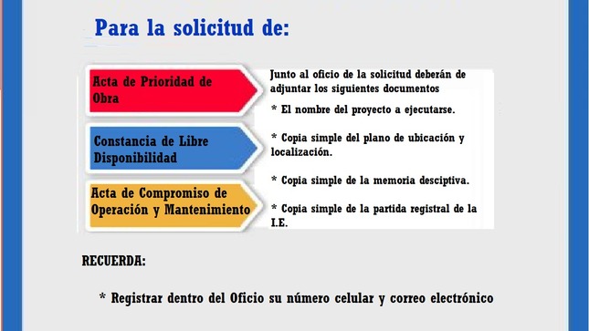si el gobierno local de su localidad tiene programado un proyecto de inversión, será necesario que solicite los siguientes documentos a la UGEL CANCHIS. Para ello deberá de adjuntar a su Oficio, los documentos descritos.