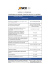 Vista preliminar de documento Anexo N° 02 - Cronograma del Concurso Público de Méritos Nº 011-2023-OSCE