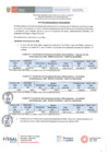 Vista preliminar de documento Acta de Conciliación de Prestaciones FISSAL - Hospital Regional de Ayacucho "Miguel Ángel Mariscal Llerena"