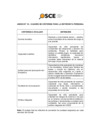 Vista preliminar de documento Anexo N° 10 - Cuadro de criterios para la entrevista personal del Concurso Público de Méritos Nº 012-2023-OSCE
