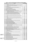 Vista preliminar de documento ANEXO 02 - TARIFARIO PMS DEL SIS INTEGRADO F  F 